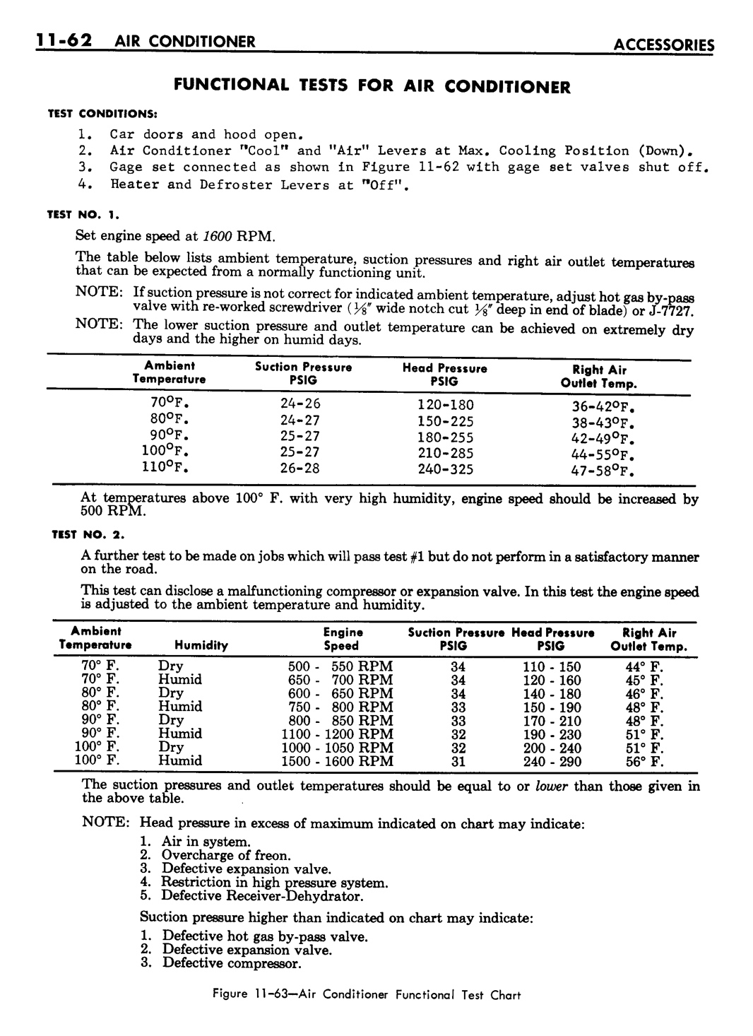 n_11 1961 Buick Shop Manual - Accessories-062-062.jpg